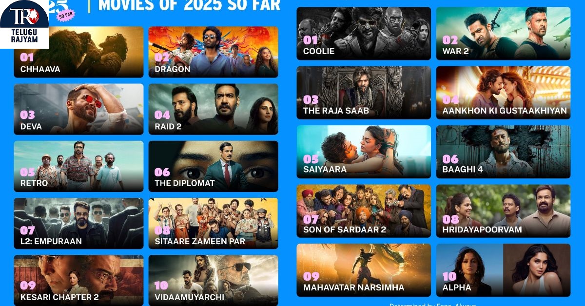 IMDb Announces Most Popular Indian Movies Of 2025 So Far and Most Anticipated Indian Movies